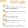 圖片 【樂健飛】貓咪離胺酸+甘胺酸90包/盒