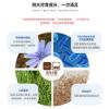 圖片 【好好愛】貓寶專科排毛粉60包(盒)