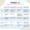 圖片 【好好愛】貓寶專科排毛粉60包(盒)