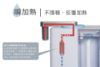 圖片 RO淨水瞬熱開飲機｜水水機