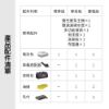 圖片 小米 樂空高壓鋰動力洗車機 【電池版】