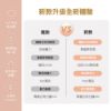 圖片 小米 DOGO電動洗澡刷 加長升級版