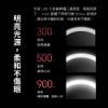 圖片 小米 米家LED化妝鏡 
