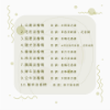 圖片 PENHALIGONS 潘海利根 獸首系列試管10入香水組