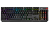 圖片 華碩 ROG Strix Scope RX