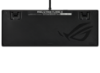 圖片 華碩 ROG Strix Flare II