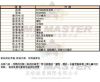 圖片 FERRARI法拉利男女通用錶,編號FE00005,42mm玫瑰金圓形精鋼錶殼,寶藍色簡約錶面,咖啡色真皮皮革錶帶款