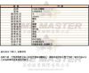 圖片 COACH蔻馳女錶,編號CH00010,36mm銀圓形精鋼錶殼,銀白色簡約錶面,銀色精鋼錶帶款,原廠限量款，不怕被仿冒!