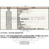 WAKMANN威克曼-WA00001-info.jpg