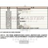 VERSUS VERSACE凡賽斯-VV00005-info.jpg