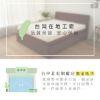 圖片 7公分記憶薄墊-標準單人
