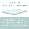 圖片 7公分記憶薄墊-標準雙人
