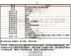 Giorgio Fedon 1919喬治飛登-GF00066-info.jpg