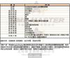 Giorgio Fedon 1919喬治飛登-GF00067-info.jpg