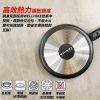 圖片 WELLHIKE可拆式不沾鍋四件組