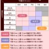 圖片 【LUNA】日本美媞蕾絲晚安內衣