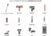圖片 Dyson V15 Detect™ Fluffy Plus 無線吸塵器
