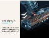 圖片 【ELECTROLUX 伊萊克斯】超級完美管家HEPA進化版 晴空藍 ZB3311
