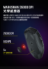 圖片 海盜船 Corsair  SABRE RGB PRO 有線/無線光學滑鼠