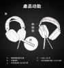圖片 海盜船 Corsair  HS80 RGB USB 電競耳機