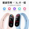 圖片 【現貨速發】小米手環7 NFC版 單機組