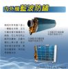 圖片 禾聯R32白金豪華AK系列變頻冷暖型冷氣HI-AK80/HO-AK80(冷暖型可加購)