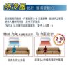 圖片 禾聯R32耀金旗艦AR系列變頻冷暖型冷氣HI-AR50/HO-AR50(冷暖型可加購)
