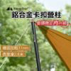 圖片 限定下單區