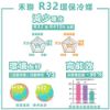 圖片 禾聯R32雲端+芬多殺菌防沼氣一級SK系列變頻冷暖型冷氣HI-SK85H/HO-SK85H