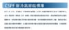 圖片 禾聯R32雲端+芬多殺菌防沼氣一級SK系列變頻冷暖型冷氣HI-SK85H/HO-SK85H