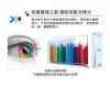 圖片 禾聯32吋電視HD-32VF7L1