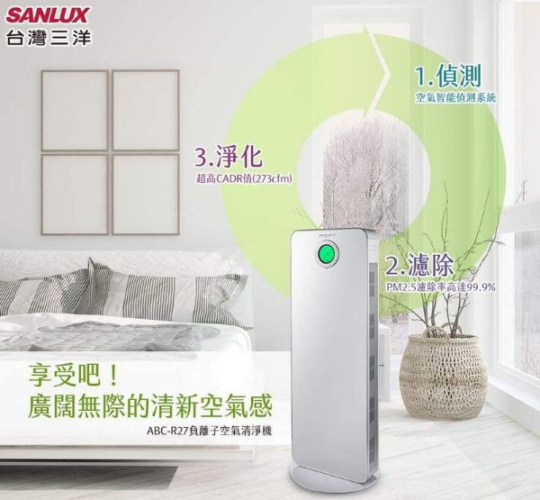 圖片 SANLUX 台灣三洋 PM2.5 HEPA加銀銅鈦濾網 27坪空氣清淨機 ABC-R27ACT