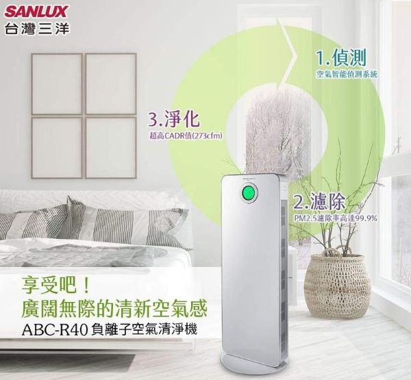 圖片 SANLUX 台灣三洋 PM2.5 HEPA加銀銅鈦濾網 40坪空氣清淨機 ABC-R40ACT