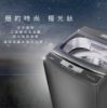 圖片 禾聯16KG全自動洗衣機HWM-1633