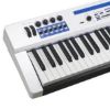 圖片 Casio PX-5S