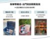 圖片 禾聯60L微電腦雙溫控行動冰箱HPR-60AP01S