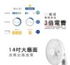 圖片 禾聯14吋WIFI智能變頻壁掛風扇HLF-14CH72W
