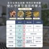 圖片 禾聯6L抑菌除濕機HDH-12DY030(B)