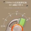 圖片 禾聯槍型無線手持吸塵器14R1S-HVC