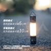 圖片 【銀角YouTube推薦款】Farmer Camp 多功能野營燈組