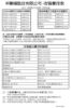 圖片 禾聯R410A頂級豪華型定頻一對一壁掛式分離冷氣冷專型HI-72B1+HO-725B