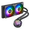 圖片 捷特 銀欣 VIDA 240 SLIM 薄型一體式水冷 AIO 黑