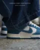 Nike Dunk Low Se Industrial Blue丹寧 DV0834-101